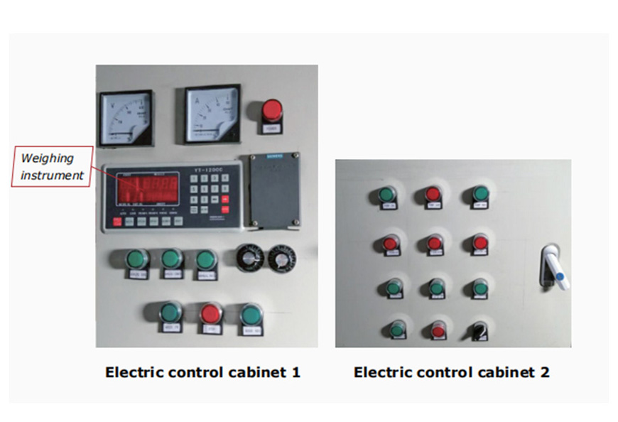 The Control Panel of TECON 3 In 1 Foam Concrete Machine TFC 1000